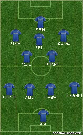 Chelsea Formation 2013