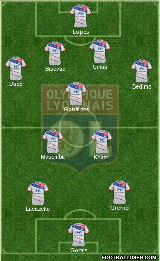 Olympique Lyonnais Formation 2013