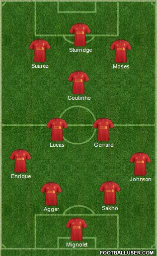 Liverpool Formation 2013