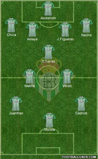 Real Betis B., S.A.D. Formation 2013