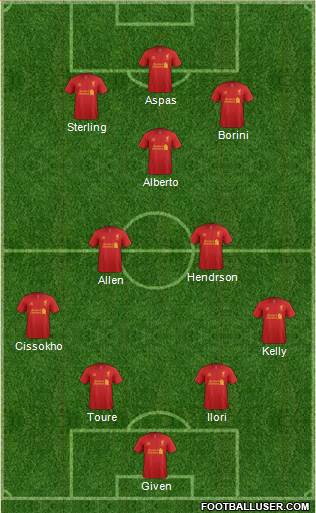 Liverpool Formation 2013