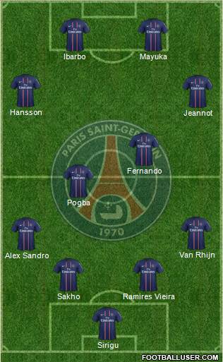 Paris Saint-Germain Formation 2013
