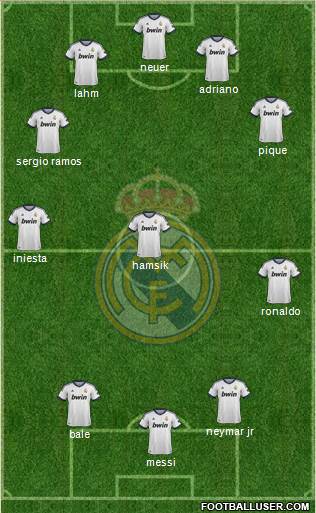 R. Madrid Castilla Formation 2013