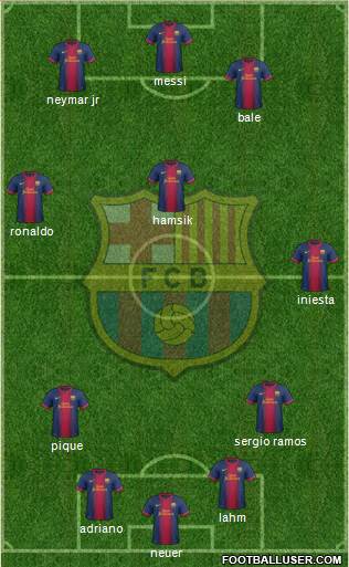 F.C. Barcelona Formation 2013