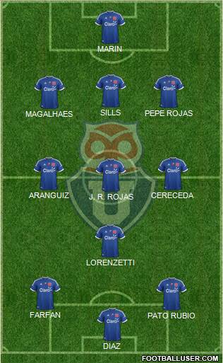 CF Universidad de Chile Formation 2013