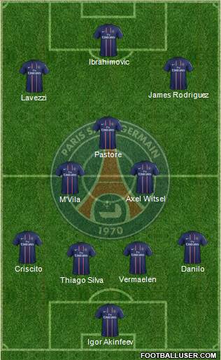 Paris Saint-Germain Formation 2013