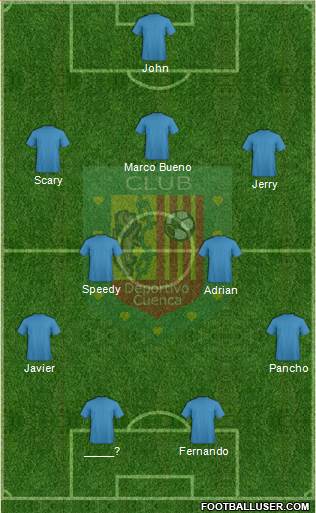CS Deportivo Cuenca Formation 2013