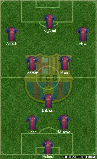 F.C. Barcelona Formation 2013