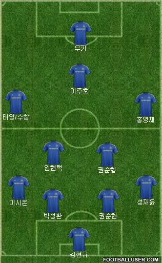 Chelsea Formation 2013
