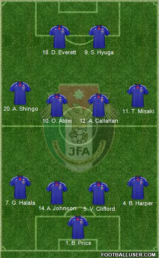 Japan Formation 2013