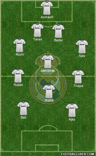 Real Madrid C.F. Formation 2013