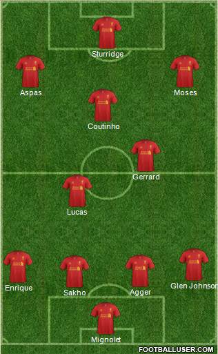 Liverpool Formation 2013