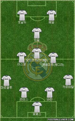Real Madrid C.F. Formation 2013