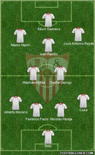 Sevilla F.C., S.A.D. Formation 2013