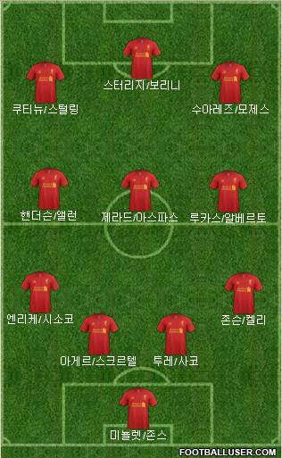 Liverpool Formation 2013