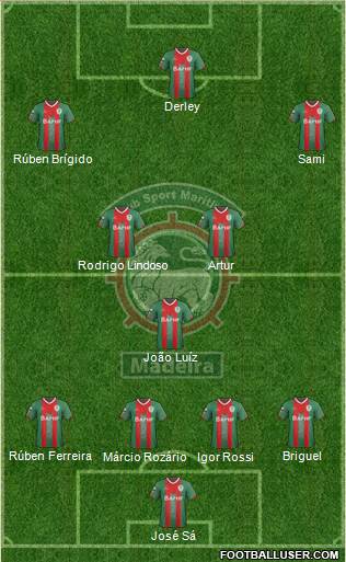 Clube Sport Marítimo - SAD Formation 2013