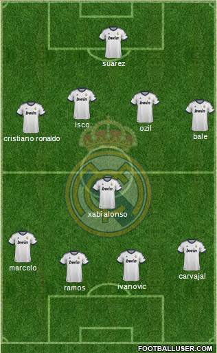 Real Madrid C.F. Formation 2013