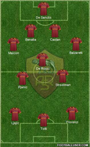 AS Roma Formation 2013
