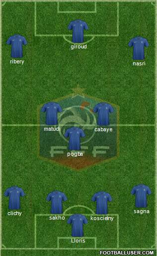 France Formation 2013