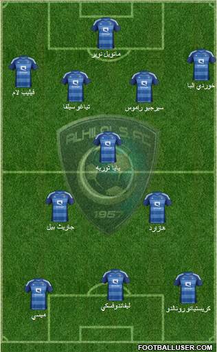 Al-Hilal (KSA) Formation 2013