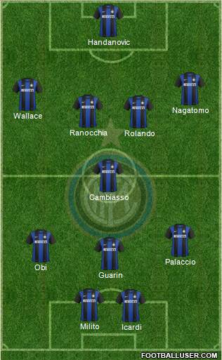 F.C. Internazionale Formation 2013