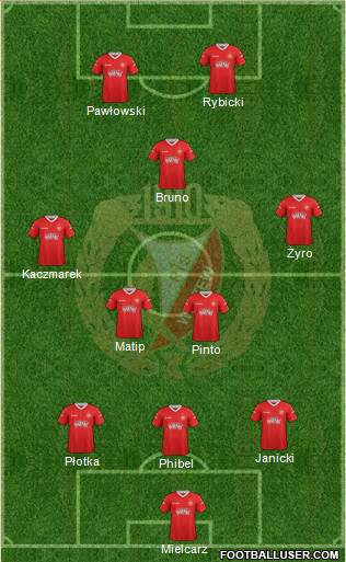 Widzew Lodz Formation 2013