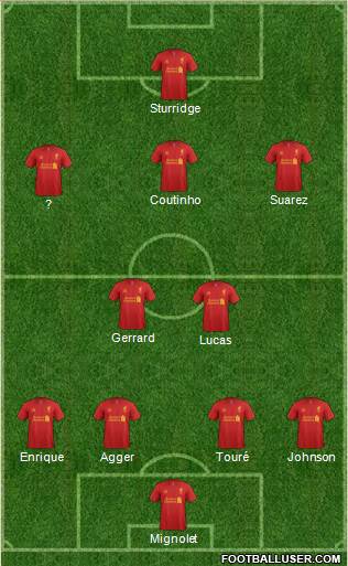 Liverpool Formation 2013