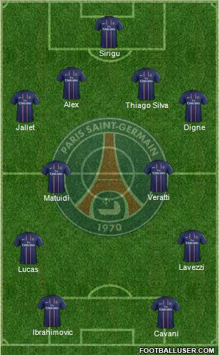 Paris Saint-Germain Formation 2013