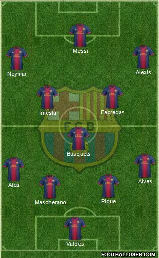F.C. Barcelona Formation 2013