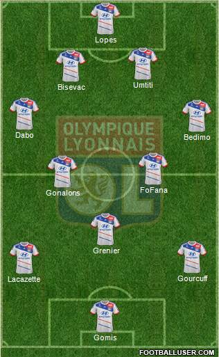 Olympique Lyonnais Formation 2013