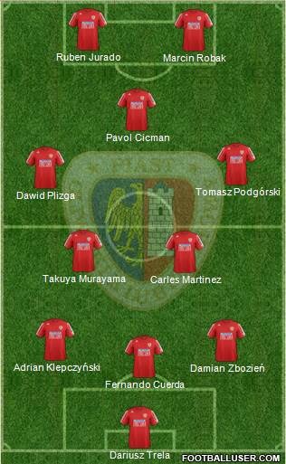 Piast Gliwice football formation