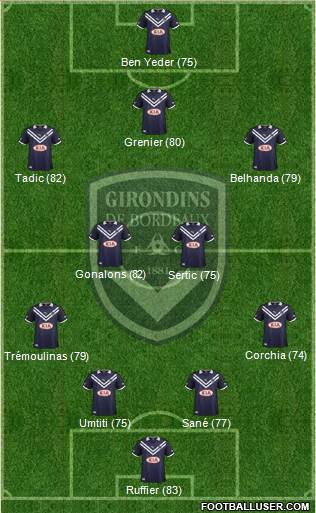 FC Girondins de Bordeaux Formation 2013