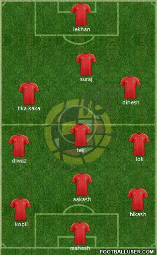 Spain Formation 2013