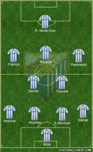 Málaga C.F., S.A.D. Formation 2013