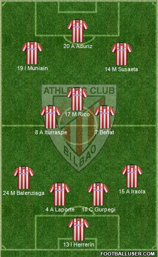 Athletic Club Formation 2013