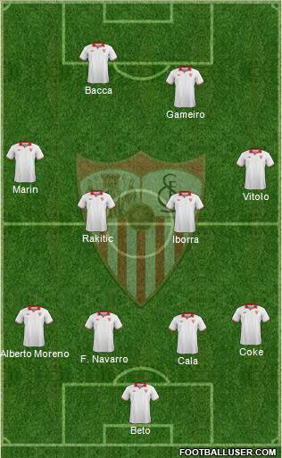 Sevilla F.C., S.A.D. Formation 2013