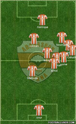 Adanaspor A.S. Formation 2013