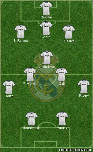 Real Madrid C.F. Formation 2013