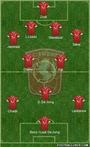 FC Twente Formation 2013