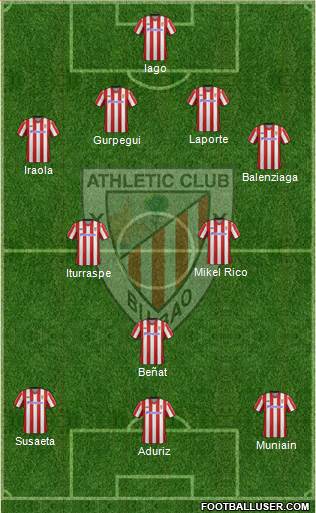 Athletic Club Formation 2013
