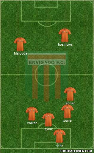 CD Envigado FC Formation 2013