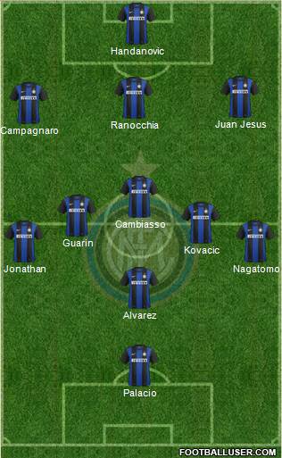F.C. Internazionale Formation 2013