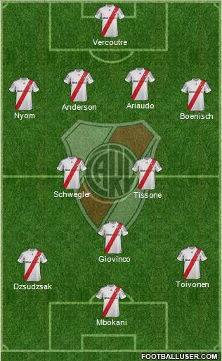 River Plate Formation 2013
