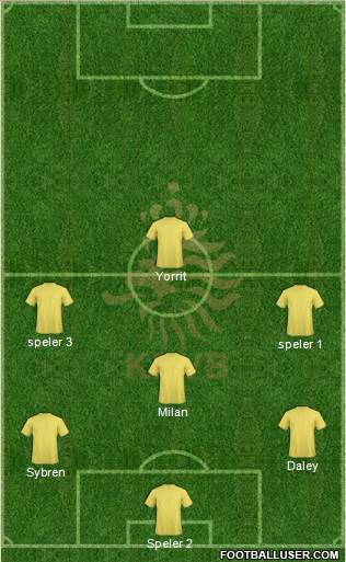 Holland Formation 2013