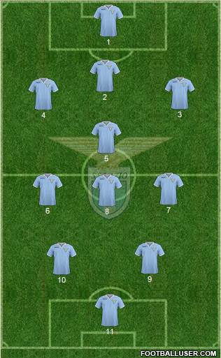 S.S. Lazio Formation 2013