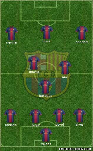 F.C. Barcelona Formation 2013