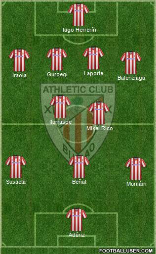 Athletic Club Formation 2013