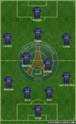 Paris Saint-Germain Formation 2013