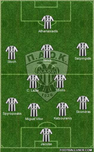 AS PAOK Salonika Formation 2013
