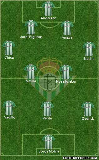 Real Betis B., S.A.D. Formation 2013